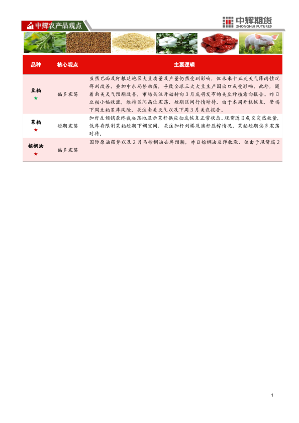 中辉农产品观点