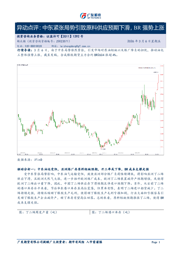 异动点评：中东紧张局势引致原料供应预期下滑，BR强势上涨20260306