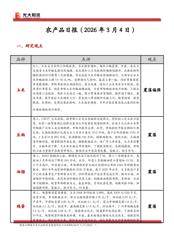 光大期货农产品日报（2026年3月4日）