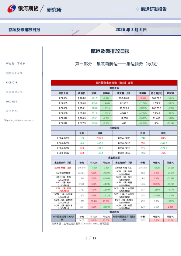 【银河期货】航运及碳排放日报（2026-3-5）