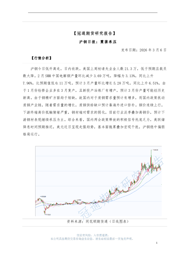 沪铜日报：震荡承压