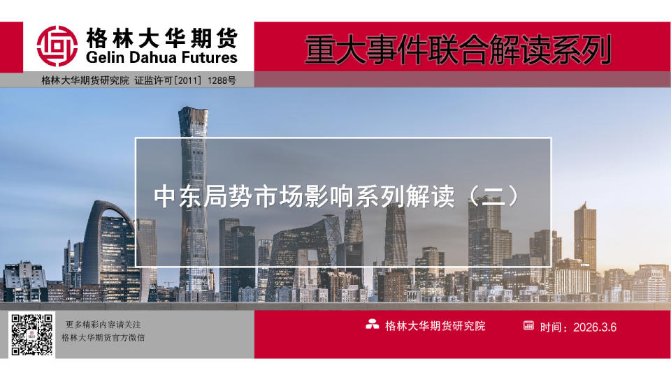 中东局势市场影响系列解读（二）