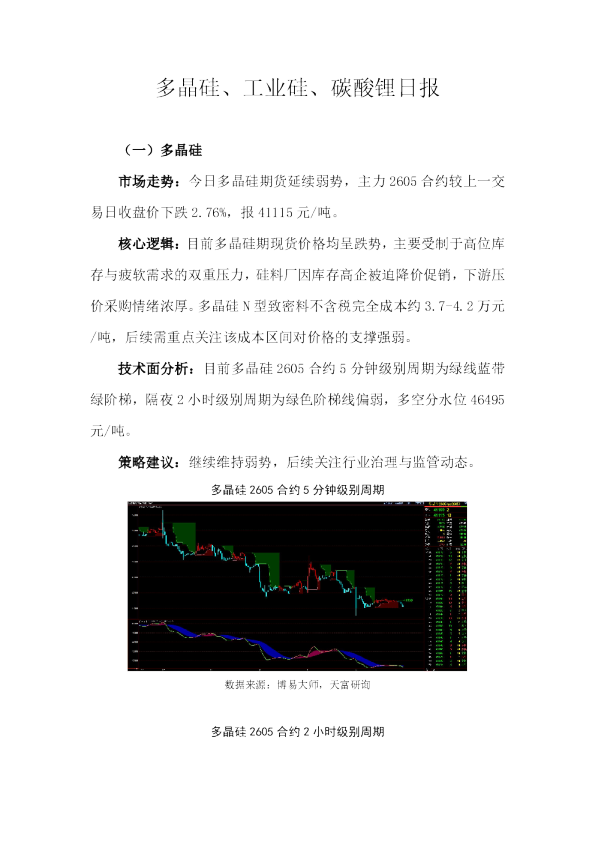 多晶硅、工业硅、碳酸锂日报