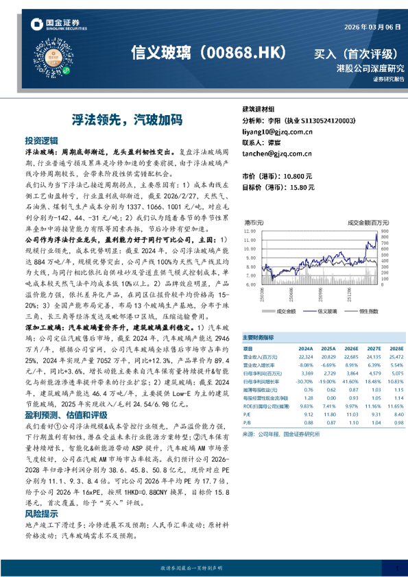 浮法领先，汽玻加码