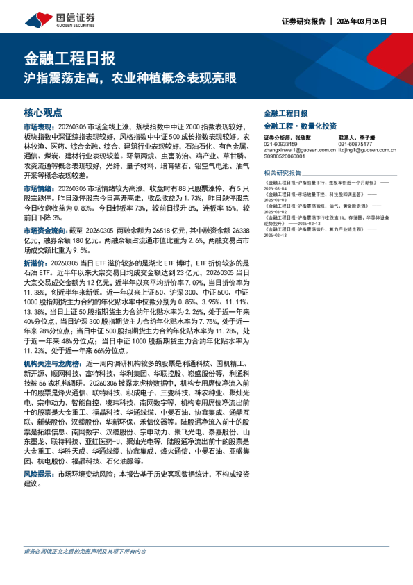 金融工程日报：沪指震荡走高，农业种植概念表现亮眼