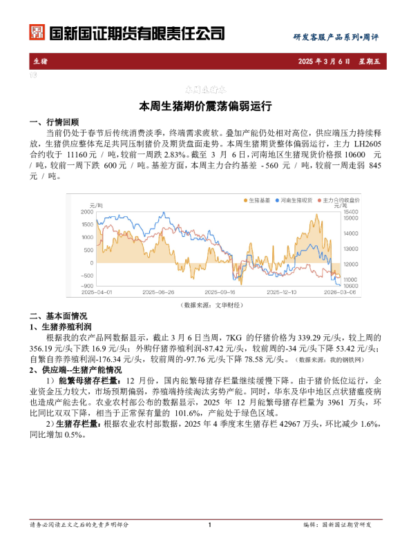 生猪周评：本周生猪期价震荡偏弱运行