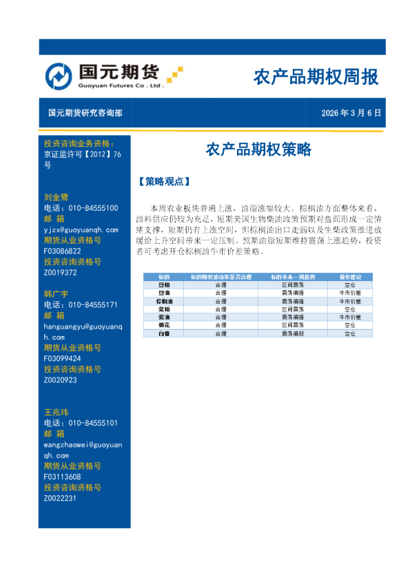 农产品期权周报：农产品期权策略