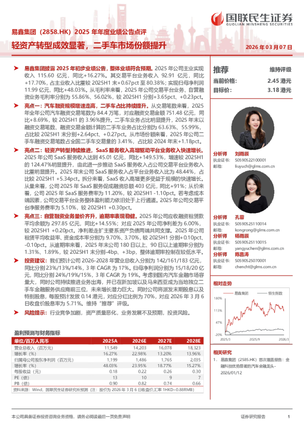 易鑫集团（2858.HK）2025年年度业绩公告点评