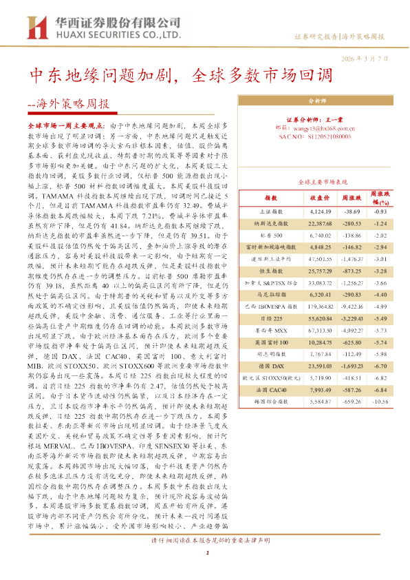 海外策略周报：中东地缘问题加剧，全球多数市场回调