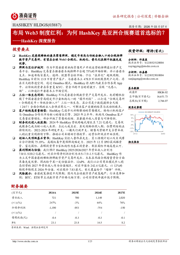 HashKey深度报告：布局Web3制度红利：为何HashKey是亚洲合规赛道首选标的？