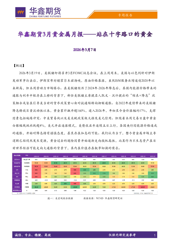 3月贵金属月报：站在十字路口的黄金