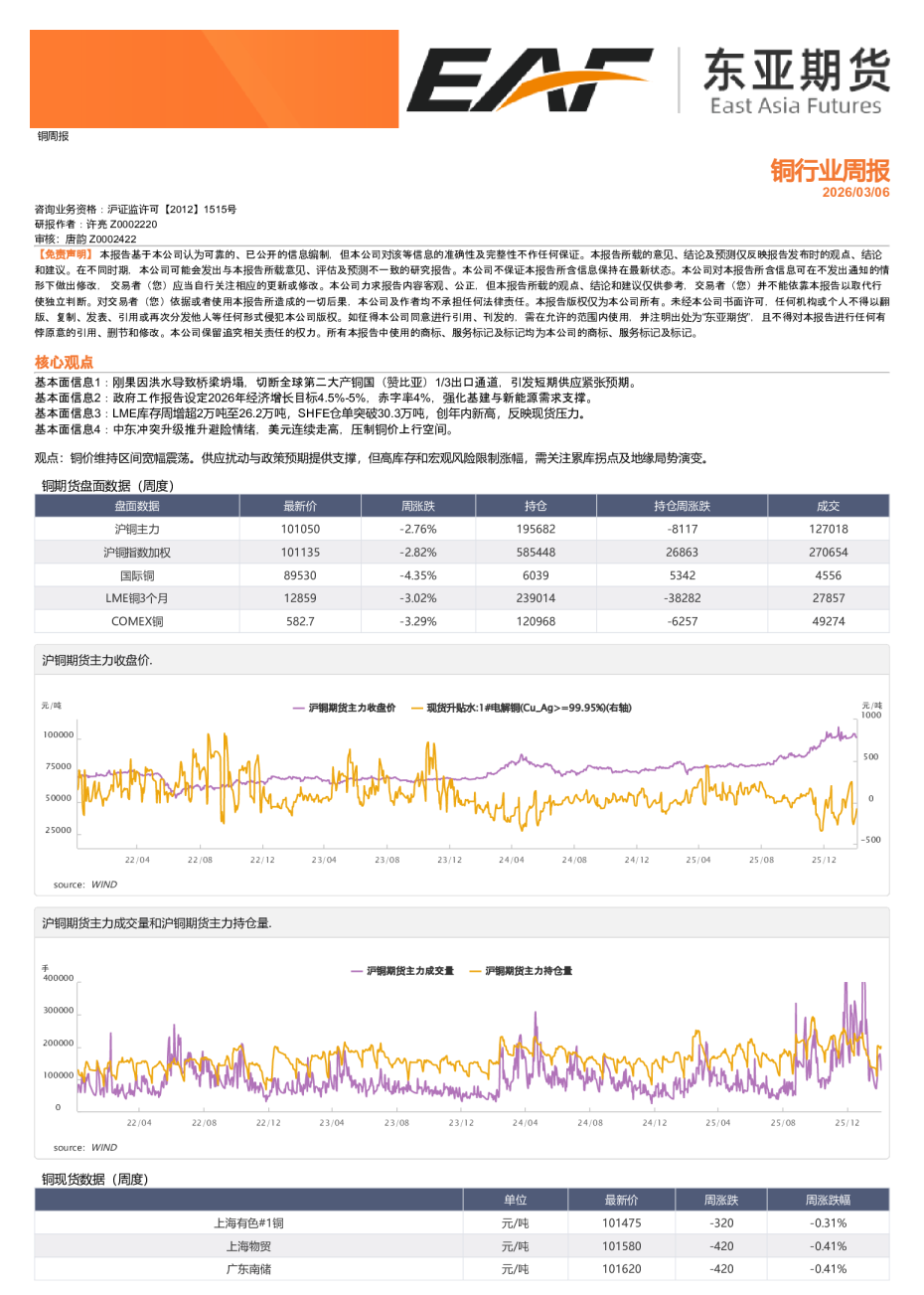 铜周报：铜价延续上涨趋势