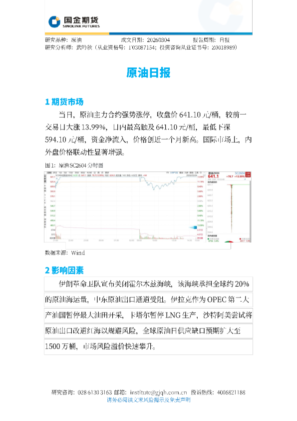 原油日报