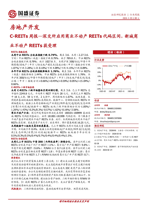 房地产开发C-REITs周报：深交所启用商业不动产REITs代码区间，新城商业不动产REITs获受理