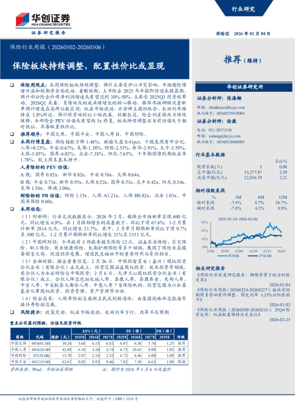保险行业周报（20260302-20260306）：保险板块持续调整，配置性价比或显现
