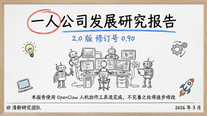 一人公司发展研究报告2.0