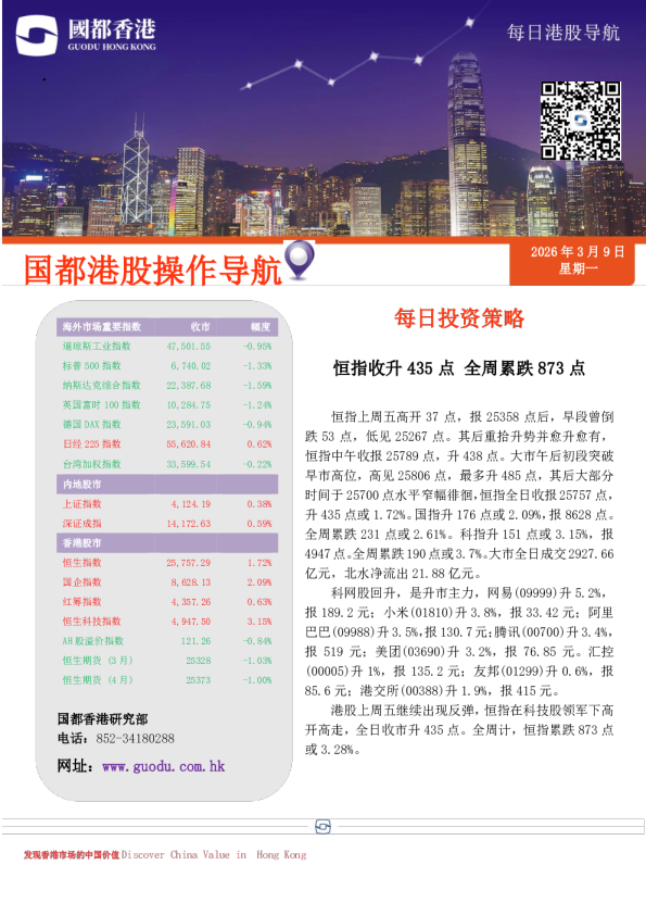 每日港股导航
