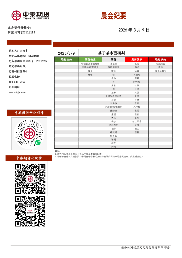 中泰期货晨会纪要