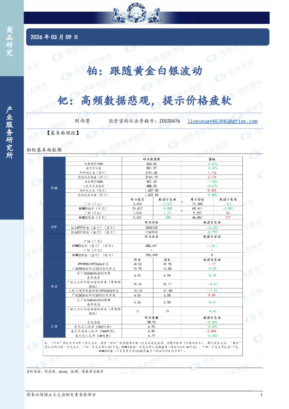 铂：跟随黄金白银波动；钯：高频数据悲观，提示价格疲软