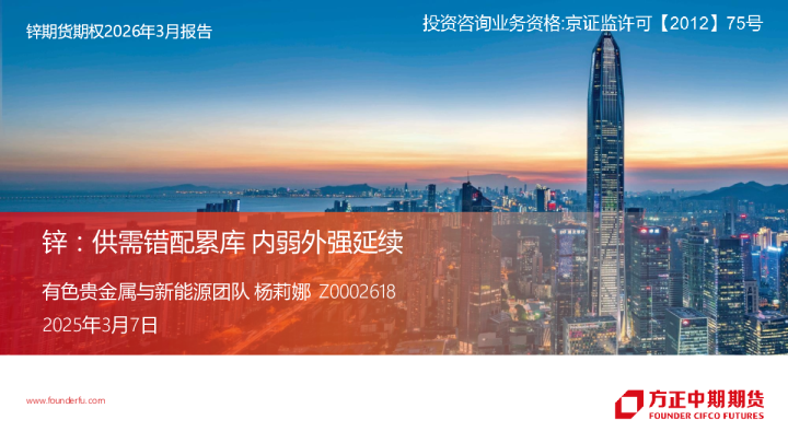 方正中期期货锌期货与期权2026年3月报告