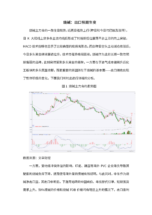烧碱：出口预期生变