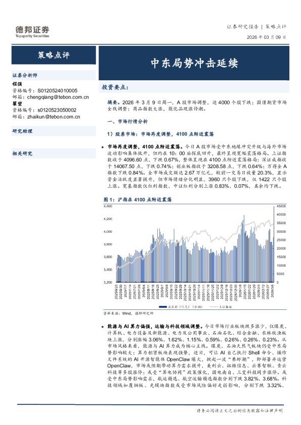 中东局势冲击延续