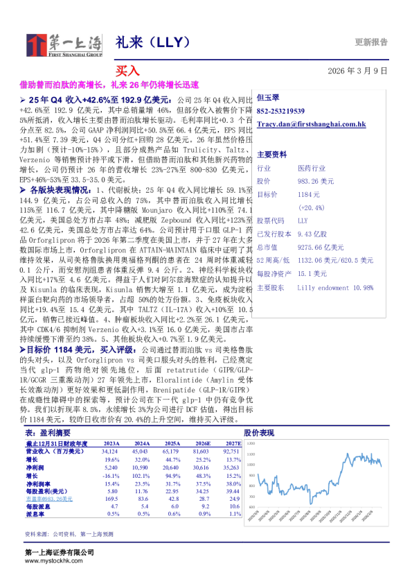 礼来（LLY）：借助替而泊肽的高增长，礼来26年仍将增长迅速