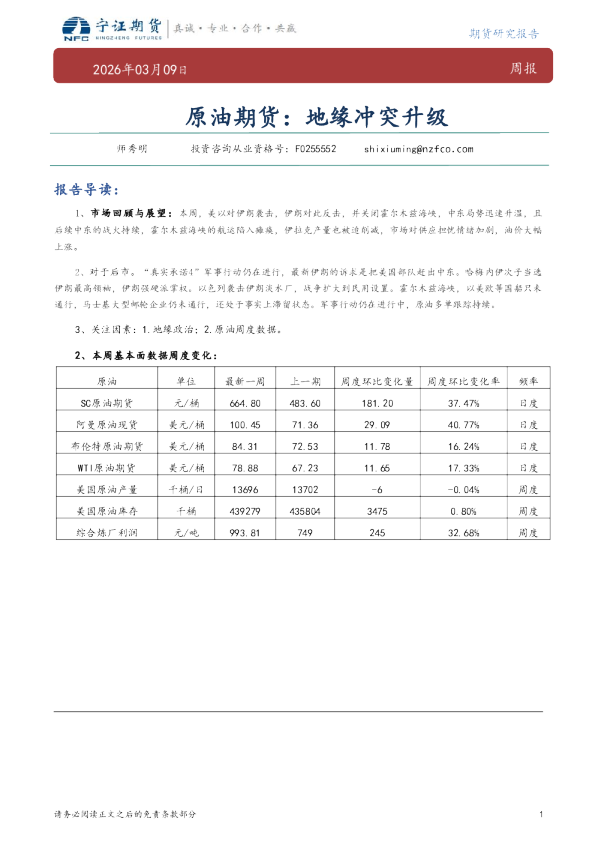 原油期货：地缘冲突升级