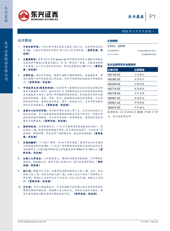 东兴证券晨报