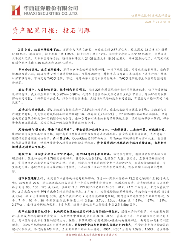资产配置日报：投石问路