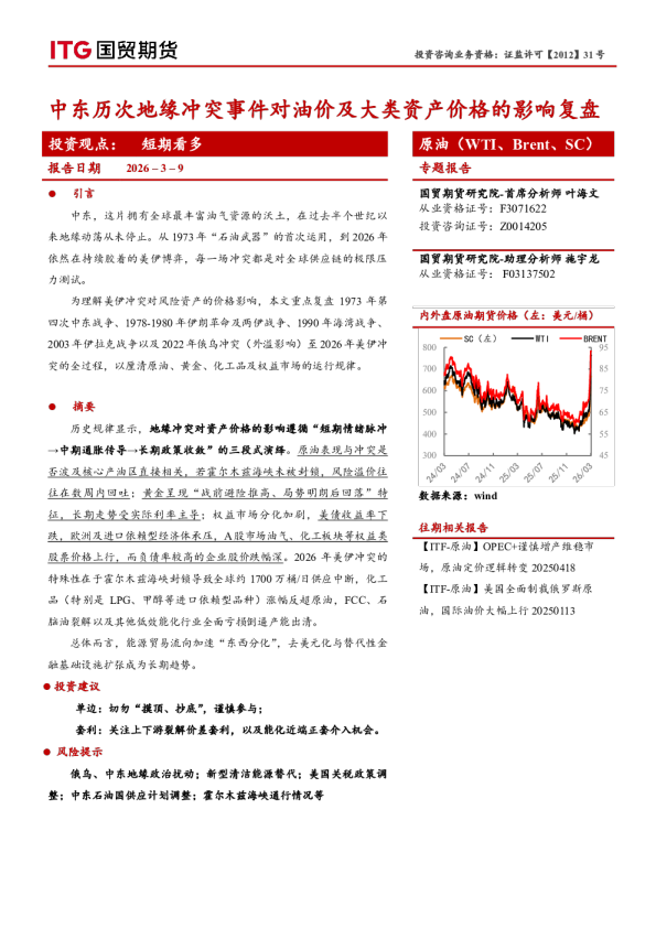 原油(WTI、Brent、SC)专题报告:中东历次地缘冲突事件对油价及大类资产价格的影响复盘