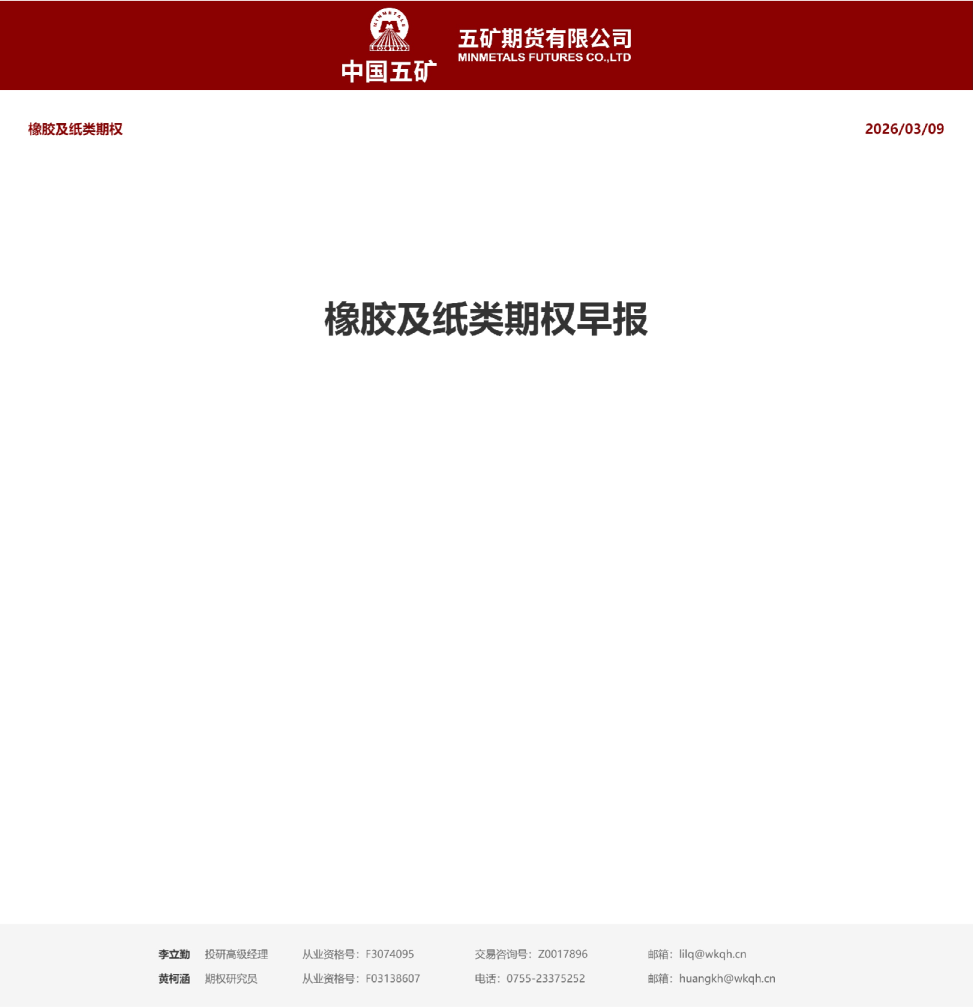 橡胶及纸类期权早报