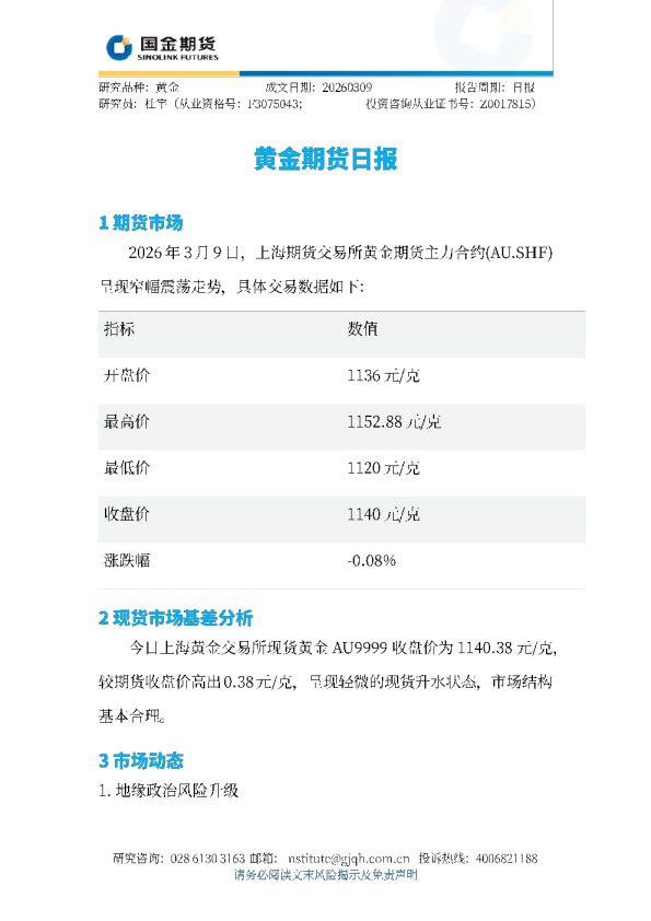 黄金期货日报