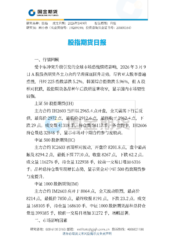 股指期货日报