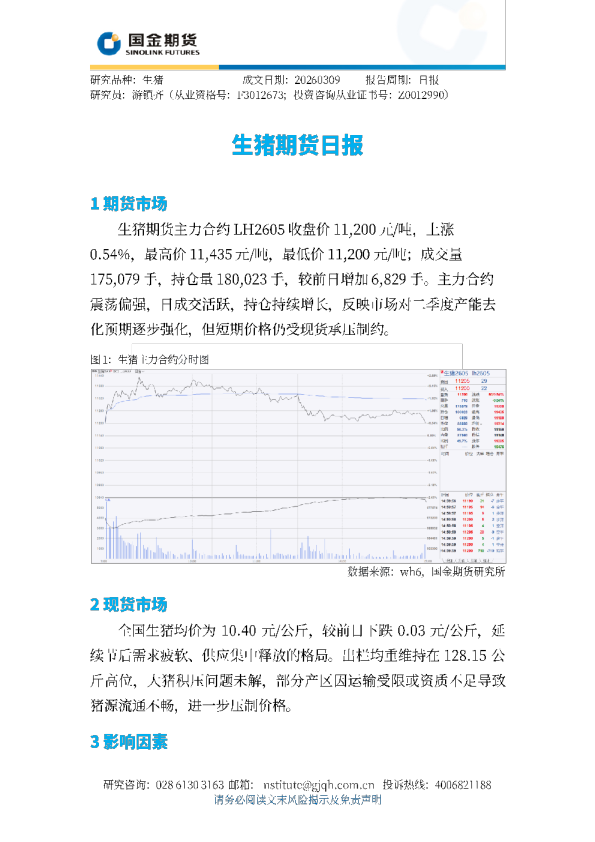 生猪期货日报