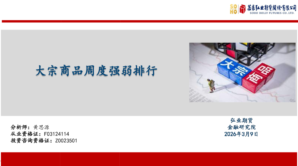 大宗商品周度强弱排行