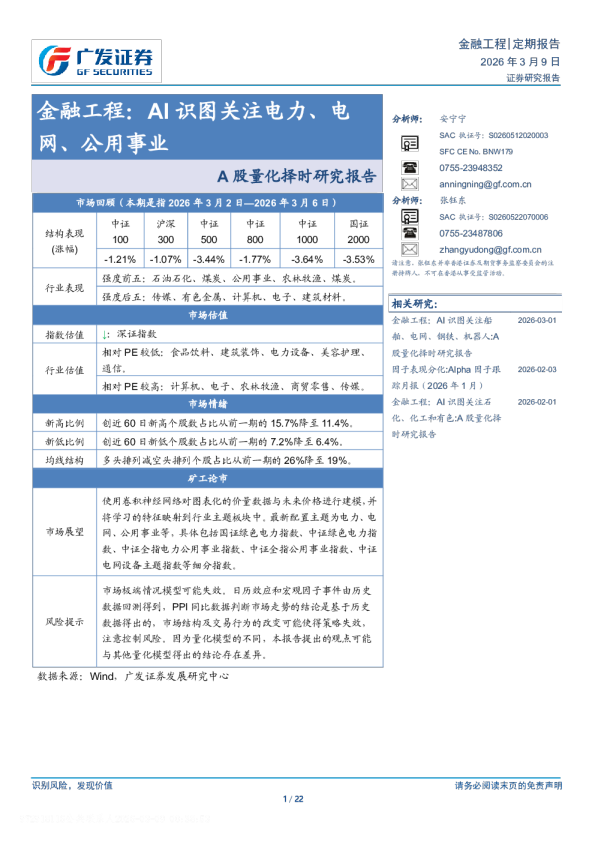A股量化择时研究报告：AI识图关注电力、电网、公用事业