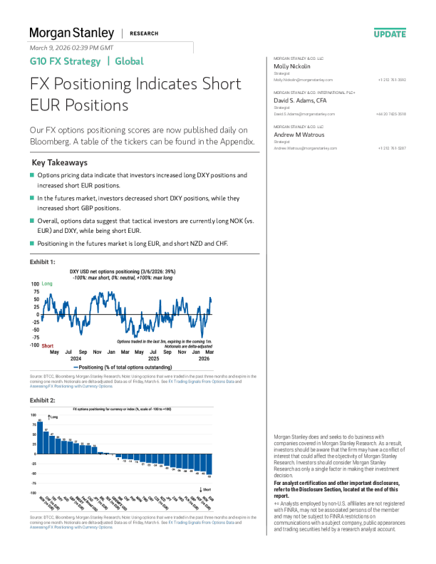 G10外汇策略：外汇头寸显示欧元空头头寸