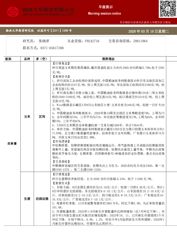 格林大华期市早班车-玉米生猪鸡蛋（20260310）
