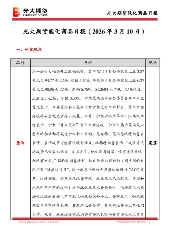 光大期货能化商品日报(2026年3月10日)
