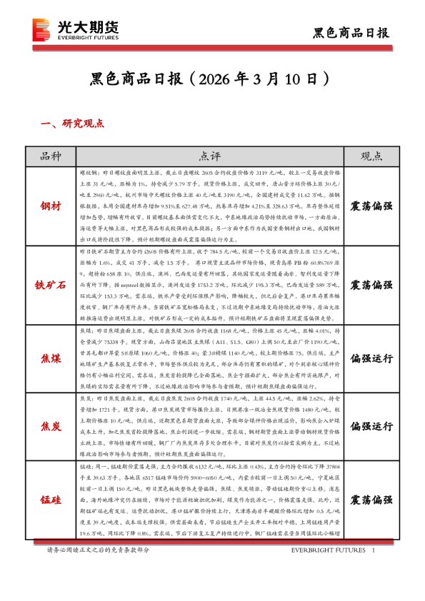 光大期货黑色商品日报(2026年3月10日)