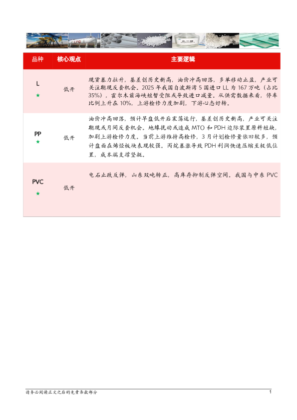 20260310【能化板块】中辉期货能源化工板块日报