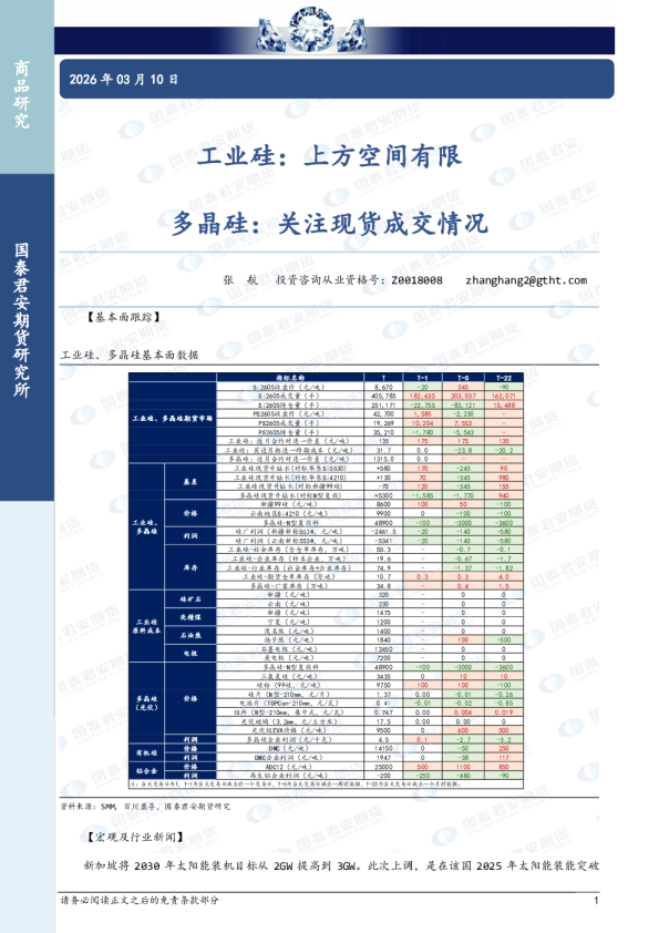 多晶硅:关注现货成交情况,工业硅:上方空间有限