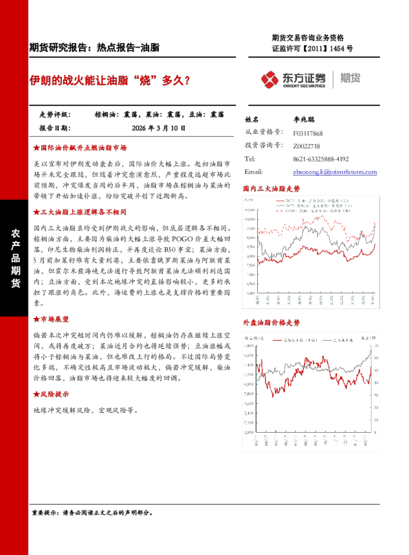 伊朗的战火能让油脂“烧”多久？
