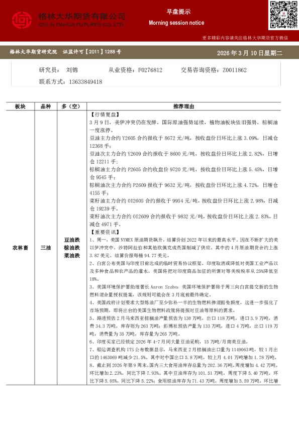 格林期货早盘提示：三油，两粕