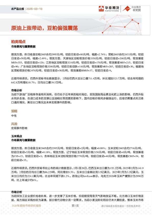 农产品日报:原油上涨带动,豆粕偏强震荡