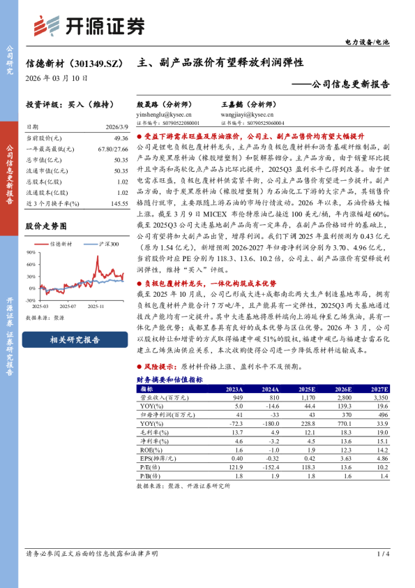 公司信息更新报告主、副产品涨价有望释放利润弹性