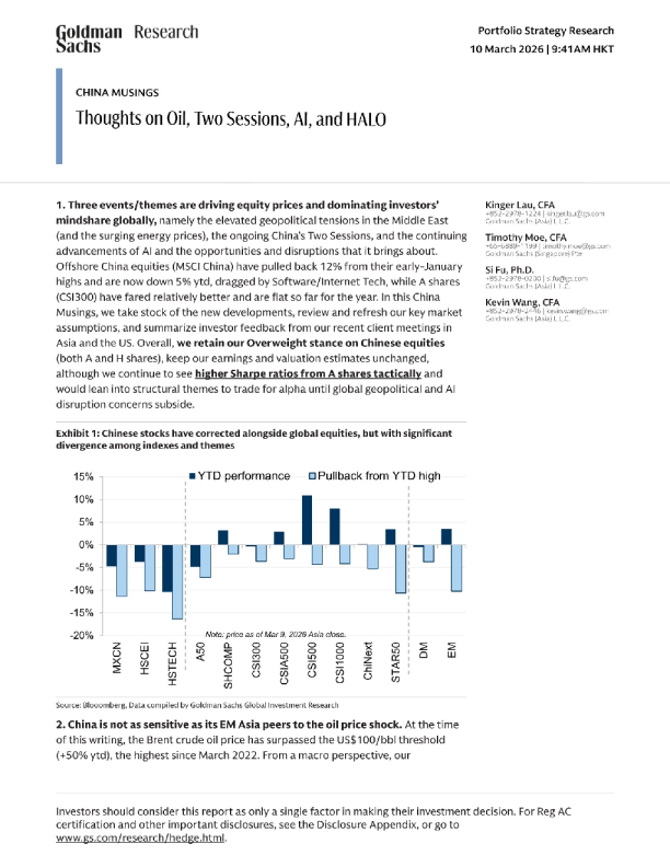 中国观察：关于石油、两会、人工智能及HALO的思考