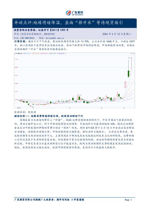 异动点评：地缘情绪降温，盘面“挤升水”等待现货指引20260310