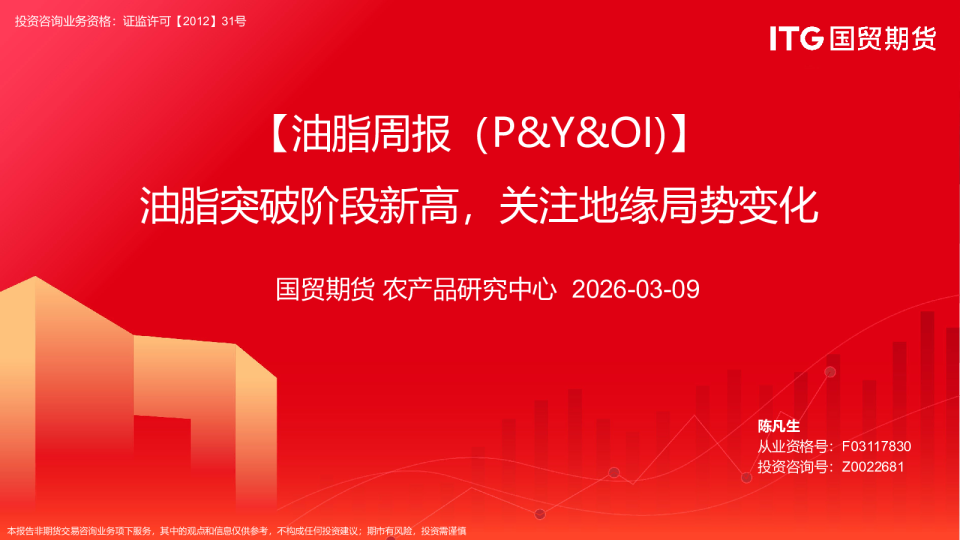 油脂突破阶段新高，关注地缘局势变化